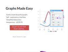 Tablet Screenshot of graphsmadeeasy.com